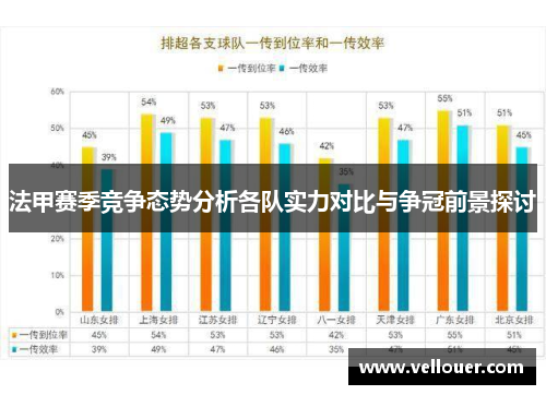 法甲赛季竞争态势分析各队实力对比与争冠前景探讨