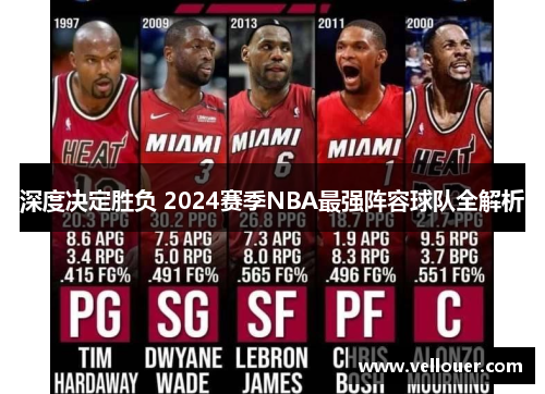 深度决定胜负 2024赛季NBA最强阵容球队全解析